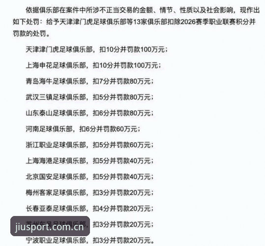 yousports下载安装 资深行业观察者深度解读:足协第三批禁足名单背后的行业震荡与反思
